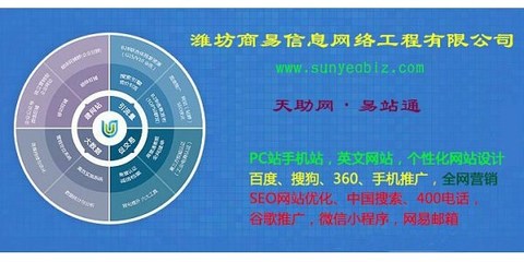 中卫与潍坊企业网站优化建设指南 从商易实践看品牌增长新路径